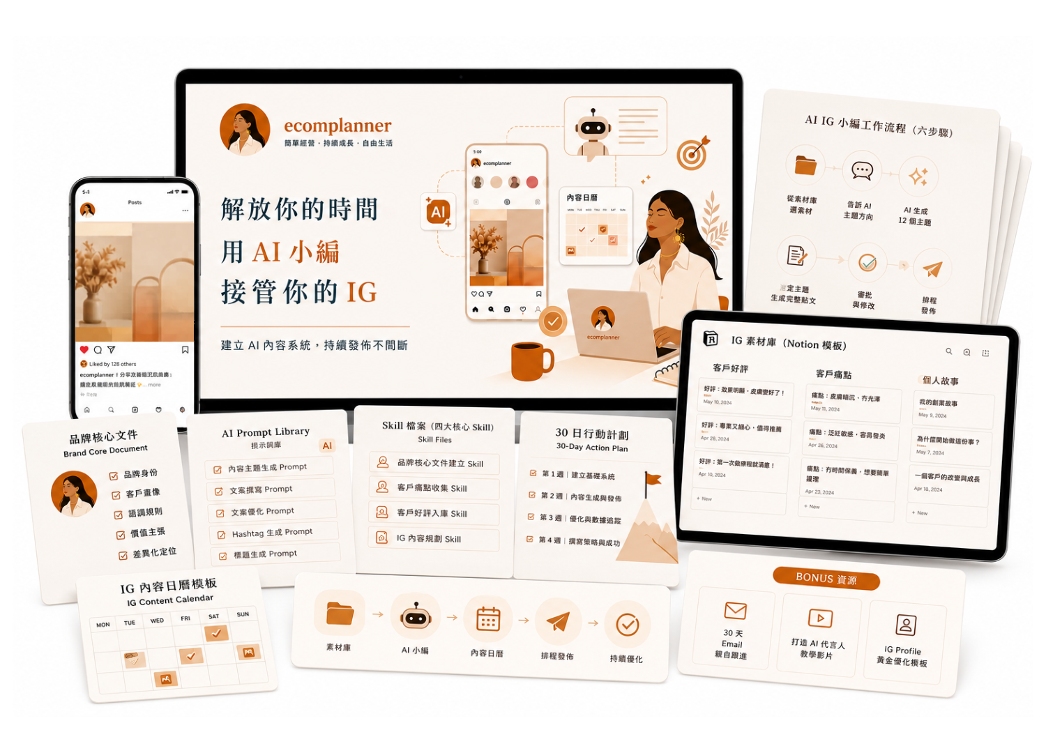 課程示意圖